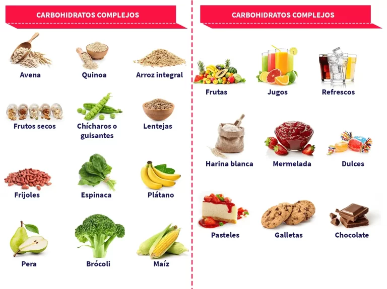 Alimentos con carbohidratos buenos: 10 opciones saludables