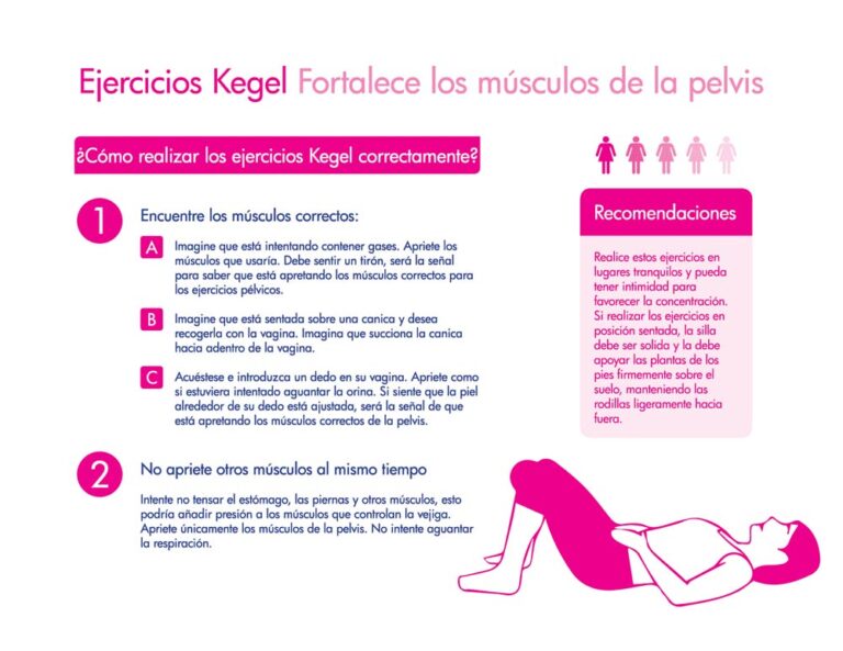 Frecuencia miccional: causas y síntomas explicados