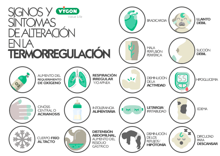 Hipotermia bebe: síntomas y qué hacer ante esta condición