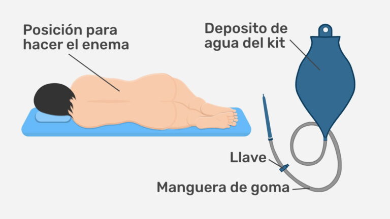 Lavado intestinal casero con agua y sal: guía paso a paso