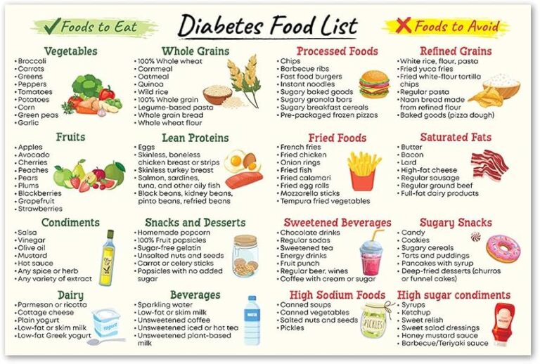 Lista de frutas para diabéticos: opciones saludables y seguras