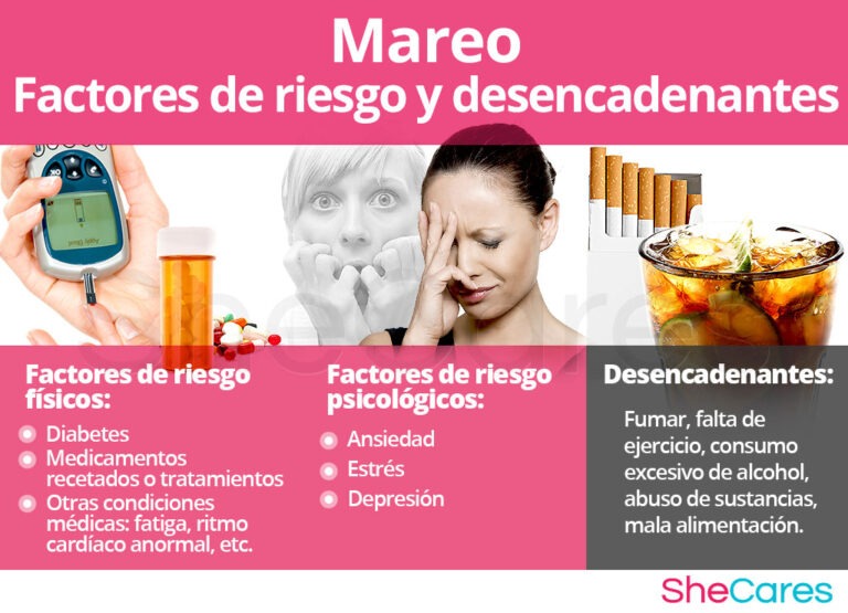 Mareos repentinos: causas y soluciones efectivas