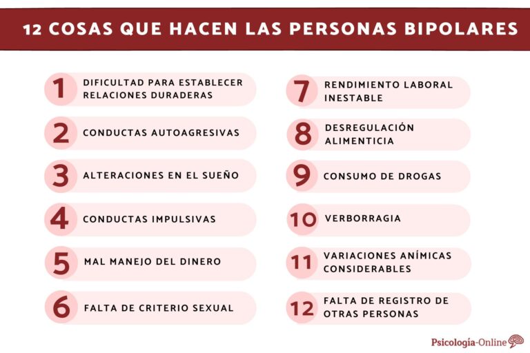 ¿Qué es trastorno bipolar? Síntomas y causas explicadas