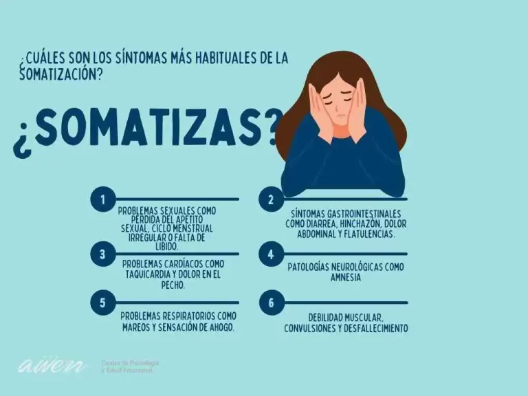 Trastorno somatizacion: ¿Qué es y sus síntomas?